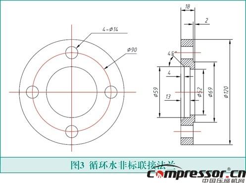 雙級螺桿空壓機故障分析及改進