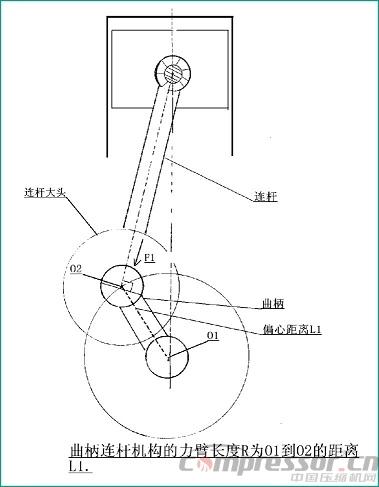 活塞壓縮機(jī)轉(zhuǎn)輪連桿機(jī)構(gòu)技術(shù)資料