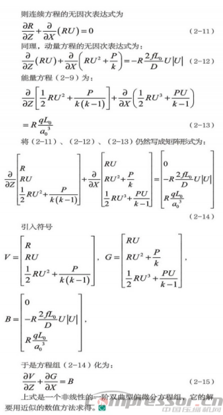 活塞壓縮機(jī)氣流脈動數(shù)值模擬及實驗驗證<一>