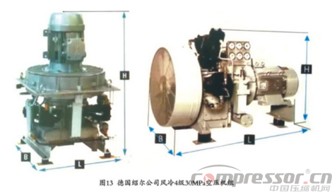 剖析角度式工藝用壓縮機(jī)十四例<三>