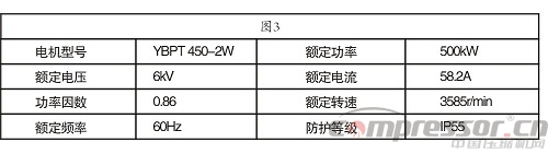 英威騰GD5000系列變頻器石化用戶應用優(yōu)勢