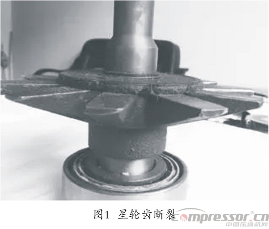 單螺桿壓縮機(jī)多舛命運(yùn)轉(zhuǎn)折與噴液懸浮嚙合技術(shù)