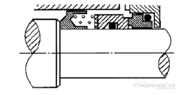 重新認識活塞壓縮機刮油環(huán)、聯(lián)軸器、軸封