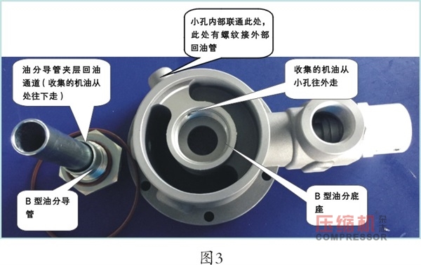 旋裝油分底座問題導致空壓機跑油案例分析