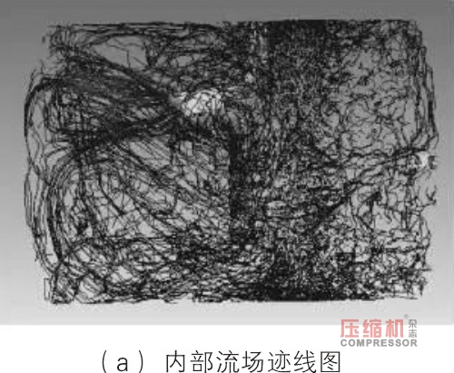 螺桿壓縮機(jī)臥式油氣分離器分離特性研究