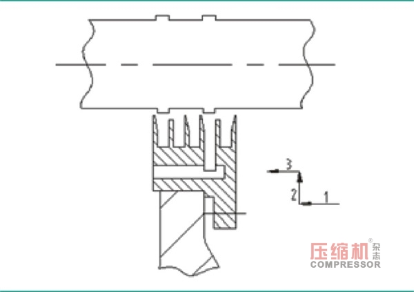 壓縮機(jī)高速齒輪箱油密封環(huán)結(jié)構(gòu)分析與設(shè)計