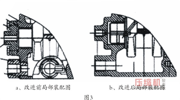 降低空壓機設(shè)計成本的途徑探討