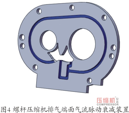 螺桿壓縮機振動噪聲控制技術(shù)研究（下）