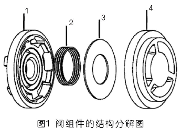 空壓機(jī)用新型閥組件控制進(jìn)出氣分析