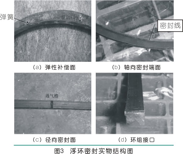 案例分析雙螺桿壓縮機(jī)密封泄漏原因