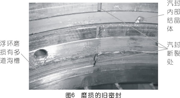 案例分析雙螺桿壓縮機(jī)密封泄漏原因