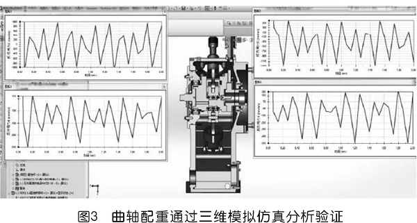 關于50MPa星型空氣壓縮機的研發(fā)