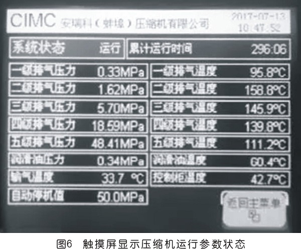 關于50MPa星型空氣壓縮機的研發(fā)