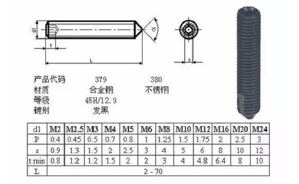 壓縮機設(shè)計的再好，你沒有裝配好也是白搭！