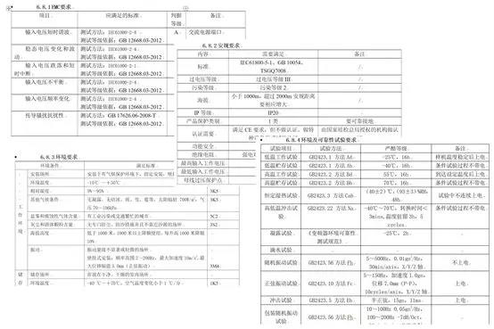 久等了！英威騰新一代空壓機一體機全球首發(fā)