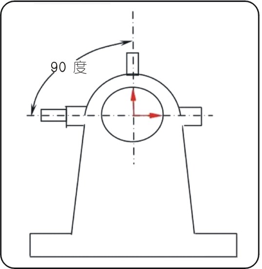 常見(jiàn)的15種轉(zhuǎn)子振動(dòng)故障特征頻譜