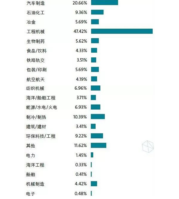 14萬＋觀眾，2萬+㎡規(guī)模，280＋展商，這樣的壓縮機(jī)展值得你再次擁有 | 2019展后報(bào)告