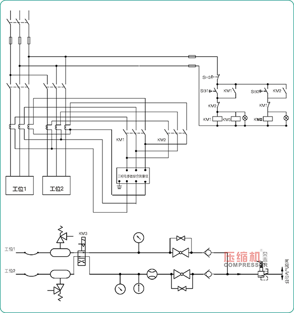 雙工位空壓機(jī)流量測(cè)量方案