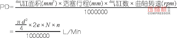 直連往復(fù)活塞式空壓機(jī)的效率問題淺析