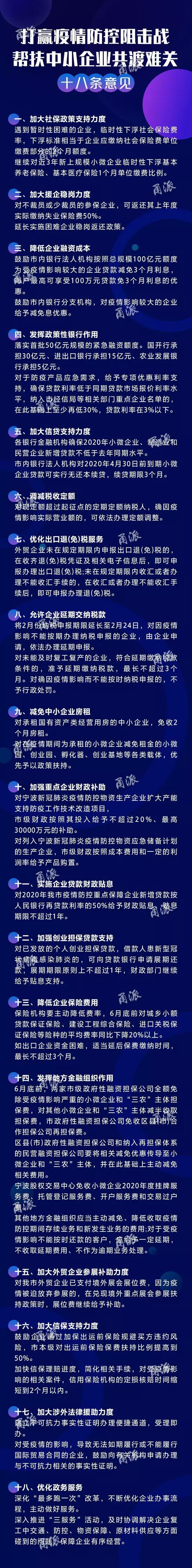 拯救疫情下的中小企業(yè)！各地政府相繼出臺扶持政策