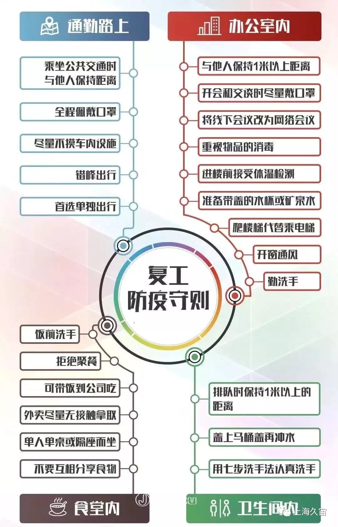 久宙復(fù)工，工廠開始發(fā)貨、物流逐步恢復(fù)！