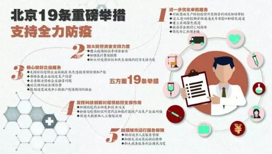 疫情之下，制造業(yè)中小企業(yè)如何破局？