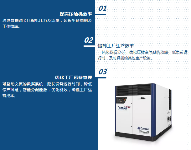 疫情下的壓縮空氣系統(tǒng)數(shù)字化進(jìn)程，讓空壓機(jī)更智能