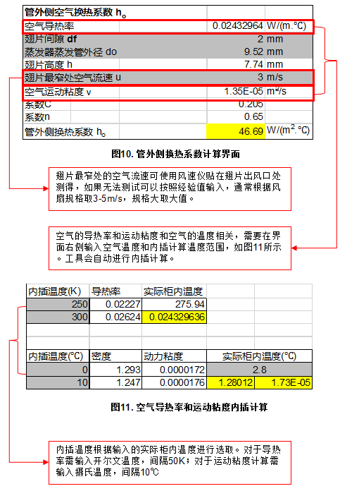 知識分享：思科普壓縮機(jī)換熱器尺寸模擬計算