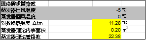 知識分享：思科普壓縮機(jī)換熱器尺寸模擬計算
