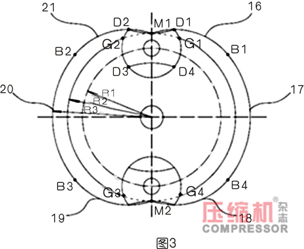 行星式流體能量轉換結構密封難點分析<一>