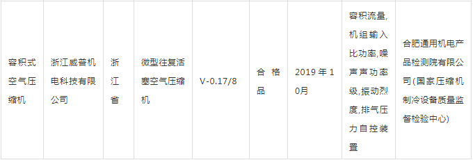 警惕:國家抽查空壓機(jī)59批次，4批次不合格，還有多少在潛藏？