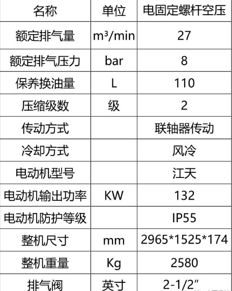 志高隧道專(zhuān)用空壓機(jī)助力中鐵項(xiàng)目建設(shè)