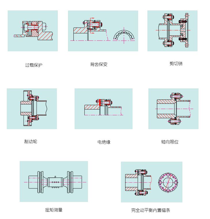 膜片聯(lián)軸器基礎(chǔ)知識，對空壓機受用無窮，快來學習！