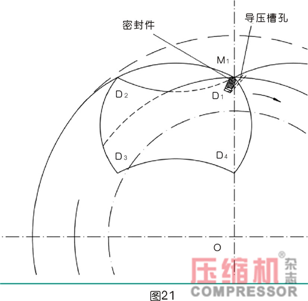 行星式流體能量轉(zhuǎn)換結(jié)構(gòu)密封難點分析<二>