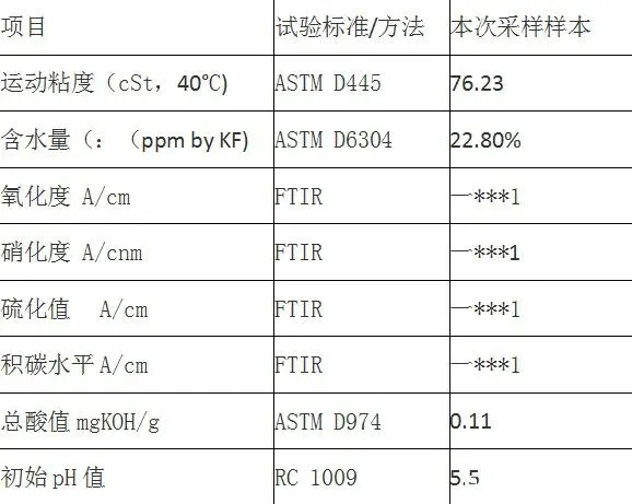 空壓機(jī)殺手——不被注意的冷凝水