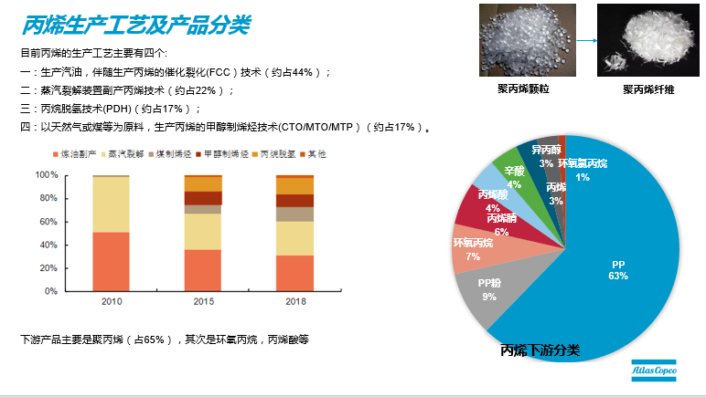 口罩的心臟“熔噴布”，你真的了解嘛？