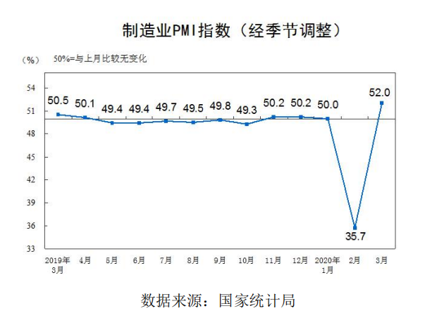 面對疫情沖擊，空壓機(jī)代理商的機(jī)遇與挑戰(zhàn)