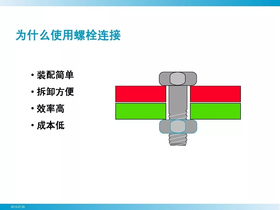 壓縮機(jī)行業(yè)安全知識(shí)分享：一顆螺栓引發(fā)的安全事故！