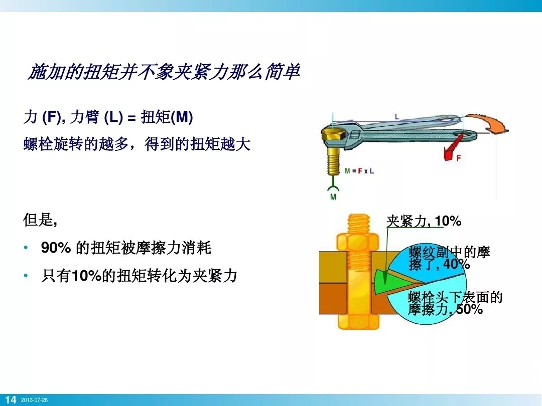 壓縮機(jī)行業(yè)安全知識(shí)分享：一顆螺栓引發(fā)的安全事故！