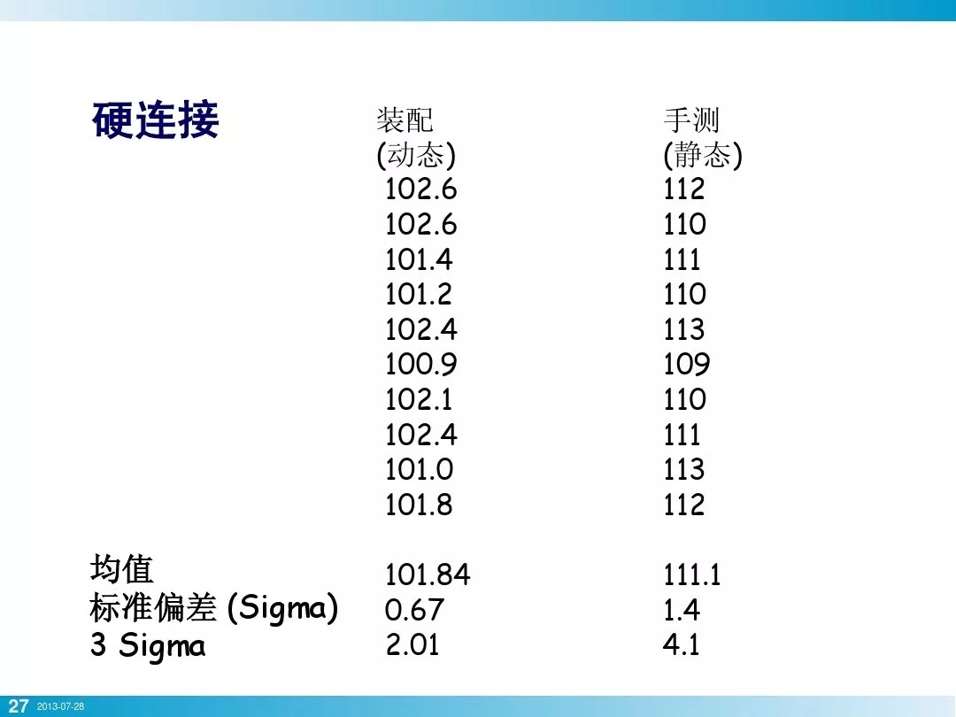 壓縮機(jī)行業(yè)安全知識(shí)分享：一顆螺栓引發(fā)的安全事故！