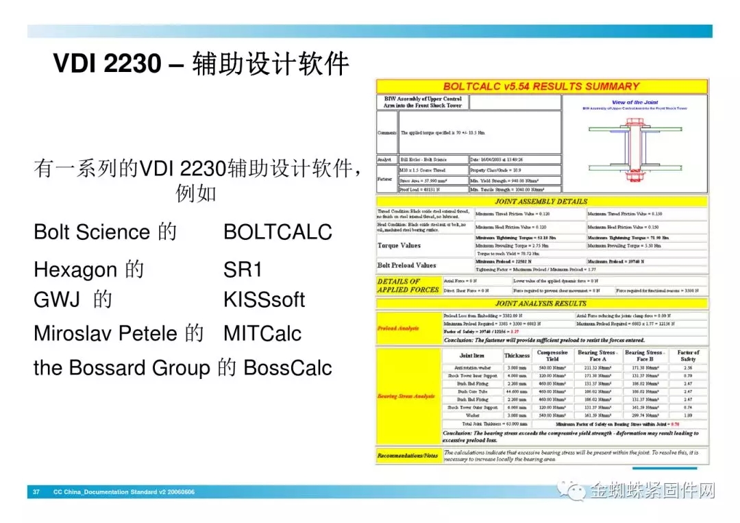 壓縮機(jī)行業(yè)安全知識(shí)分享：一顆螺栓引發(fā)的安全事故！