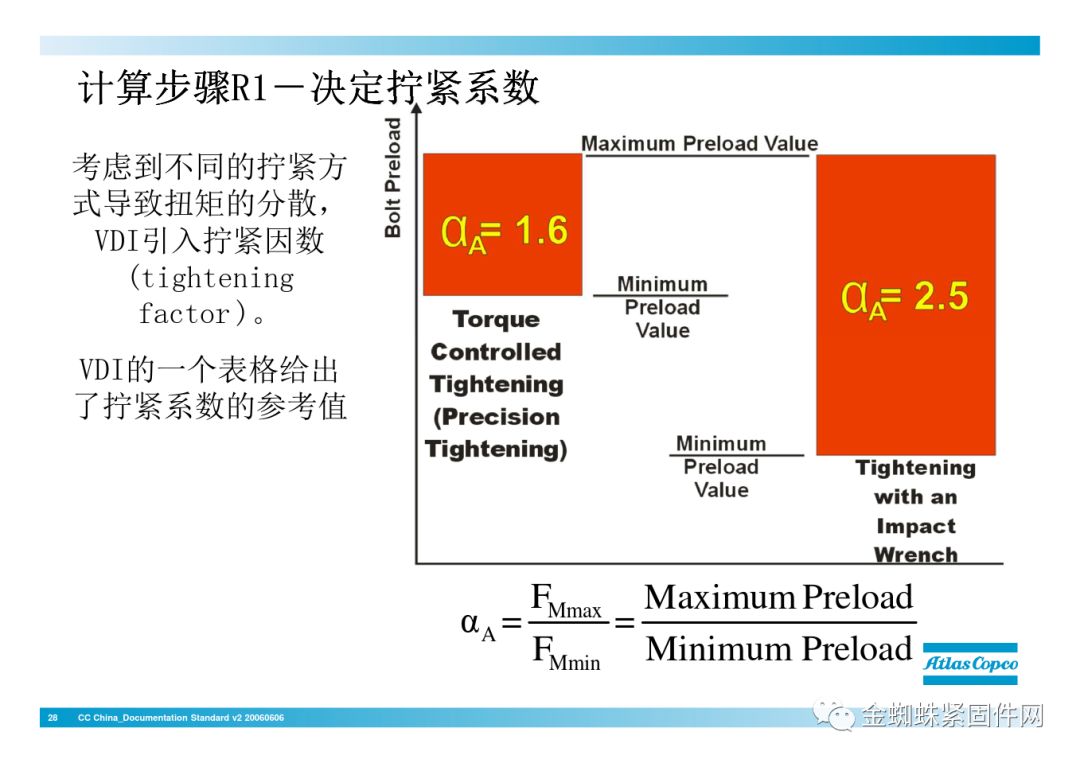 壓縮機(jī)行業(yè)安全知識(shí)分享：一顆螺栓引發(fā)的安全事故！