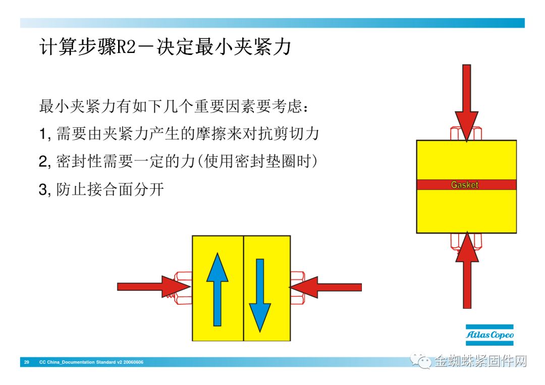 壓縮機(jī)行業(yè)安全知識(shí)分享：一顆螺栓引發(fā)的安全事故！