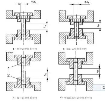 壓縮機(jī)行業(yè)安全知識(shí)分享：一顆螺栓引發(fā)的安全事故！