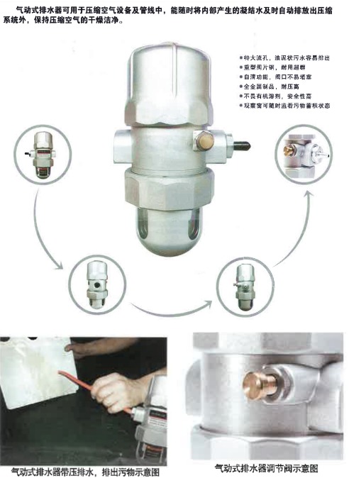 壓縮機附件推薦：“0氣耗”機械浮球式自動輸水器、手自一體自動輸水器、氣動式自動輸水器