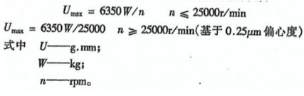 離心式壓縮機部件的API標(biāo)準(zhǔn)