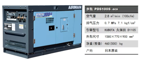 復(fù)盛埃爾曼推出全新一代PDS100S空壓機(jī)