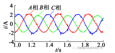 如何有效防止空壓機(jī)電機(jī)燒毀