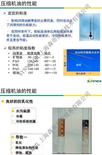 選用森帝壓縮機油，保障壓縮機設(shè)備