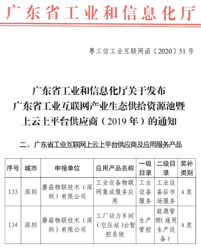 壓縮機(jī)企業(yè)動態(tài)：蘑菇物聯(lián)幫到你，領(lǐng)最高30萬元！2020年廣東省“上云上平臺”服務(wù)券！